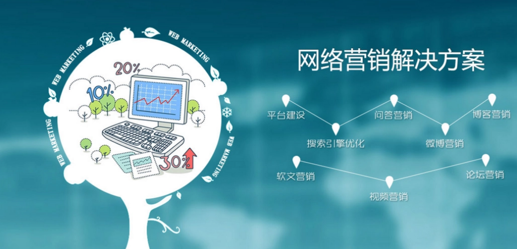 如何通過網站優化提高流量？