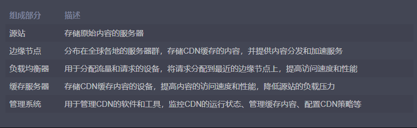 微信截圖_20230525101409.png