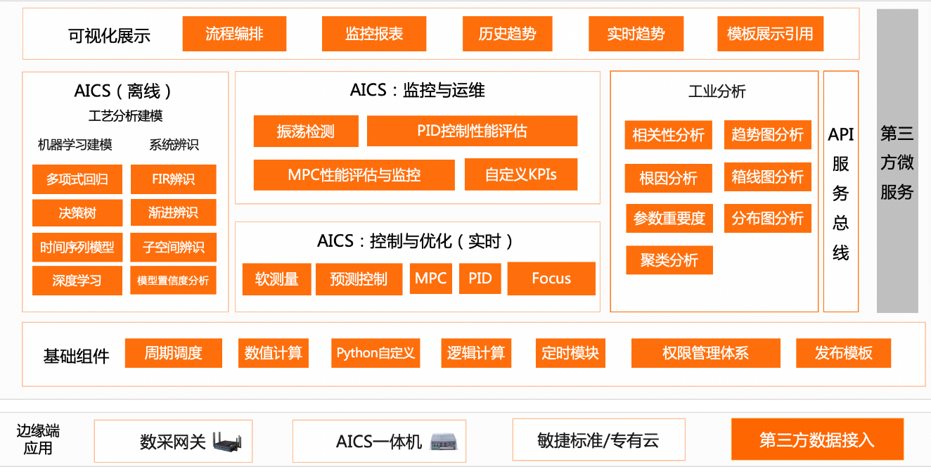 微信截圖_20230526103311.png