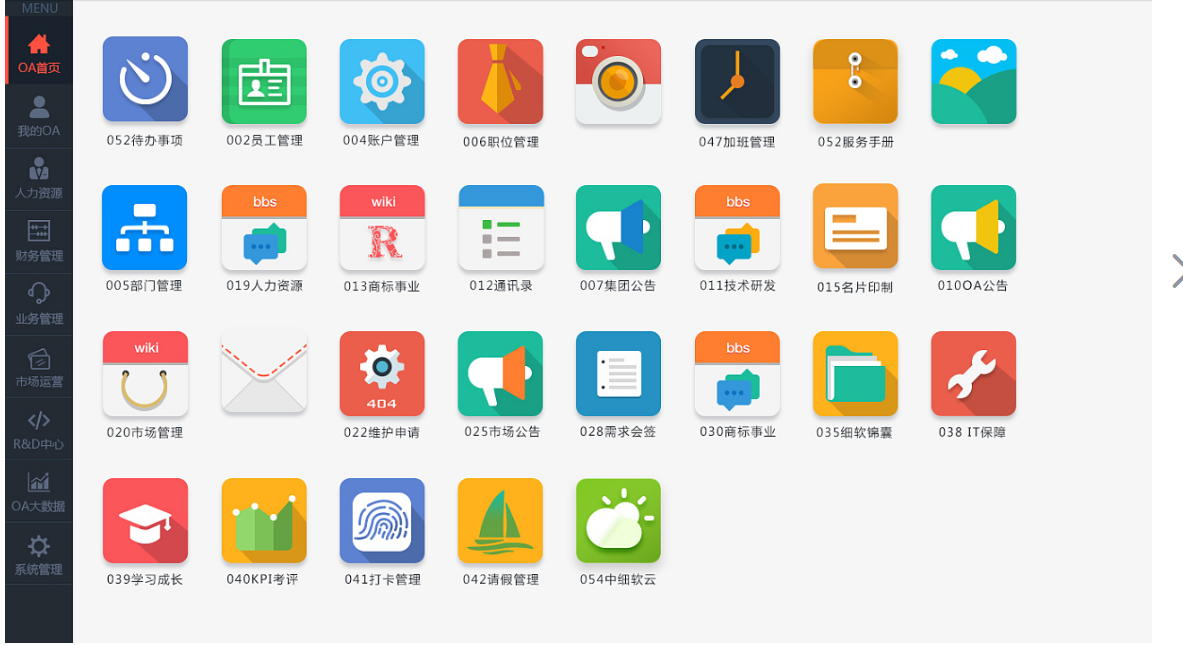 什么是OA系統(tǒng)，有什么功能
