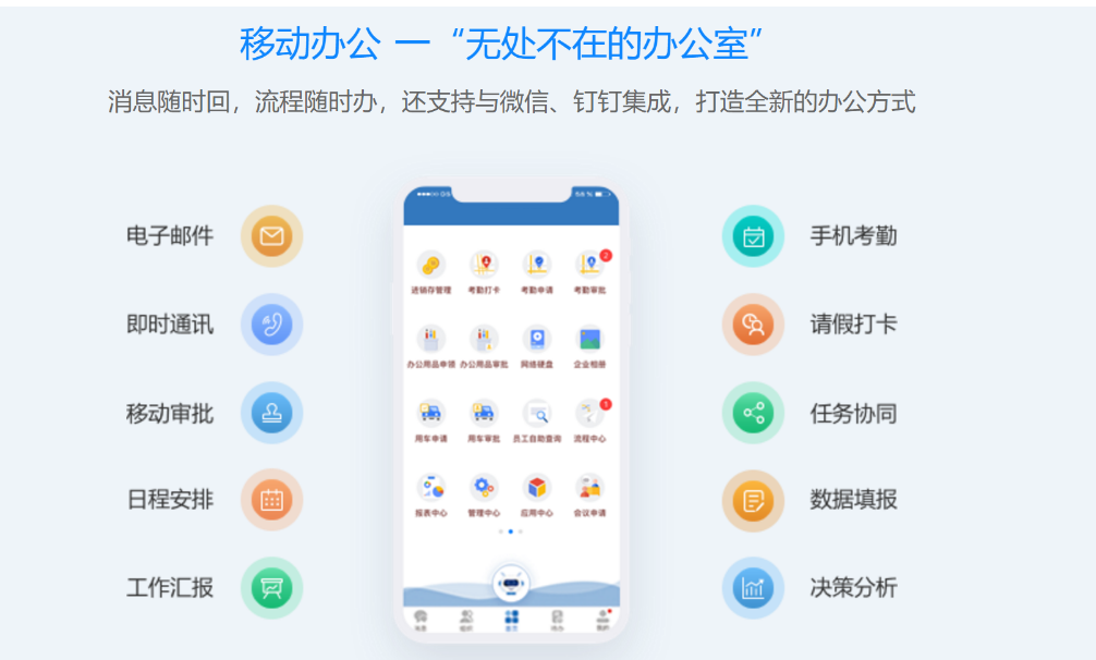 OA系統和移動OA系統有什么區別？移動OA系統的優勢