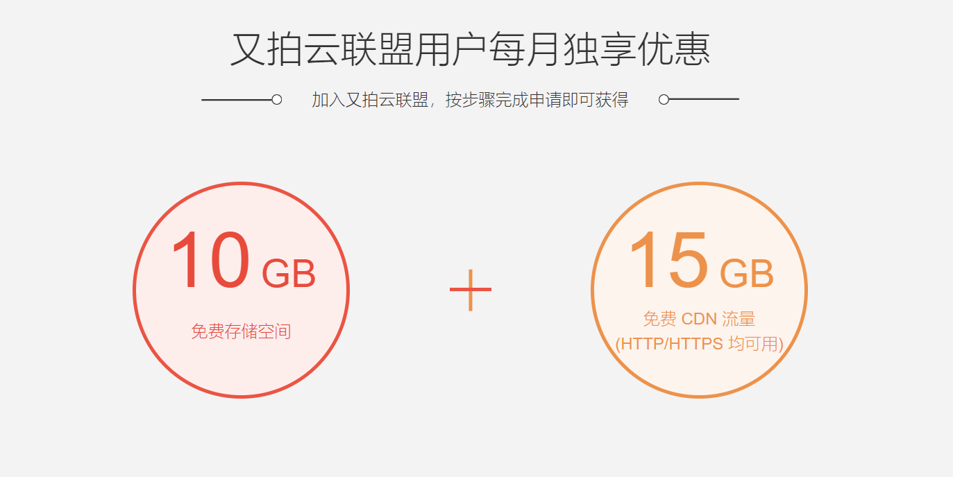 可以白嫖的免費CDN給大家看看