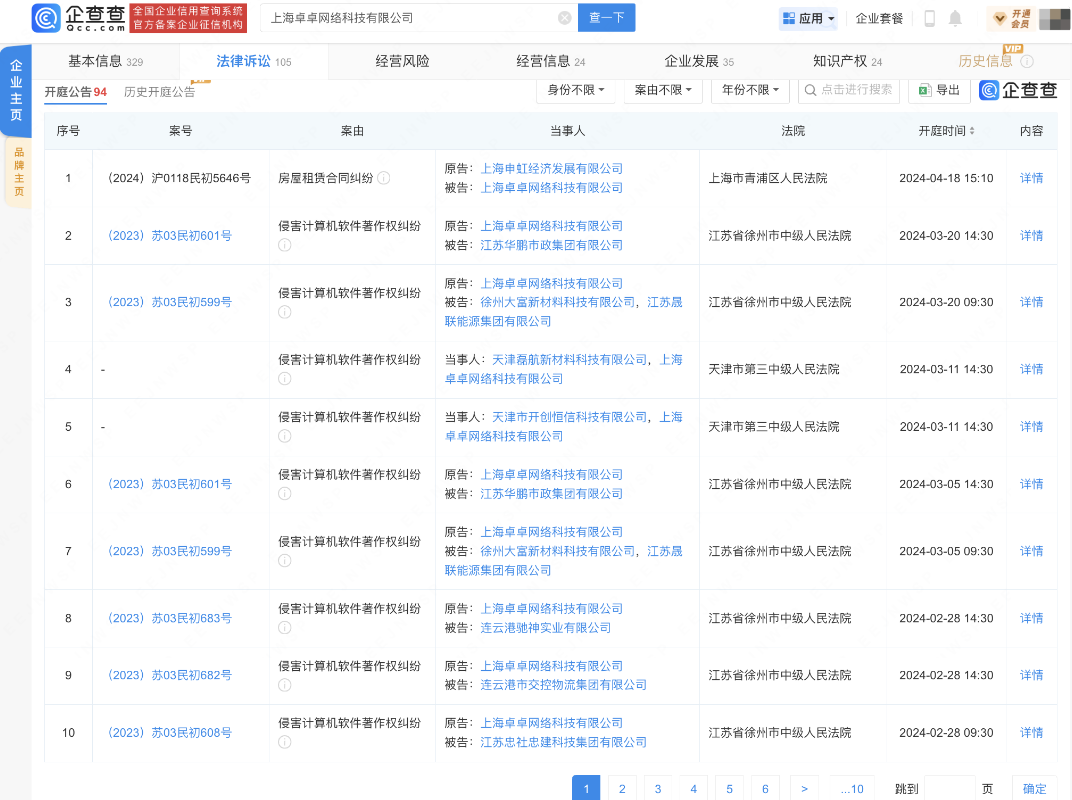 GPL 抗辯成功 —— 織夢 CMS “系列” 版權(quán)糾紛迎來重大轉(zhuǎn)折