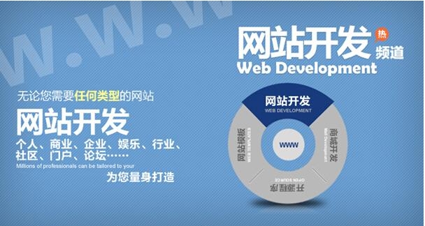 WordPress優化，做好本地化優化和緩存，讀寫分離 