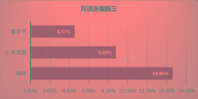 一個讓代理記賬公司幫我推廣虛擬辦公室業務的計劃